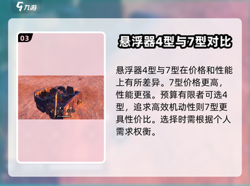 创世战车悬浮器4型7型大起底！🔥游戏党必看截图4