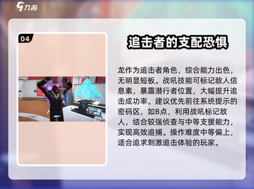 零号任务🔥龙啸天攻略，玩转游戏就靠它！🎉截图5