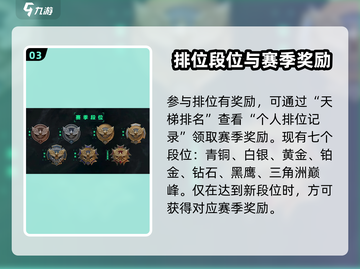 三角洲行动手游排位🔥上分技巧秘籍🎉截图4