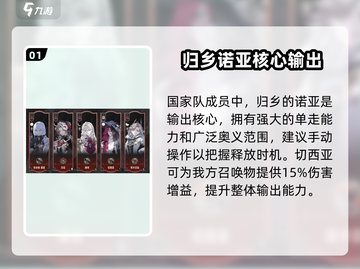 《银与绯归乡的诺亚阵容大公开！🔥》截图2