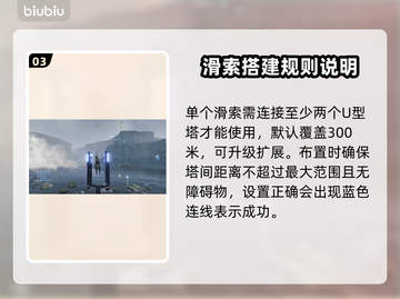 死亡搁浅2滑索解锁方式大曝光！🔥游戏党必看✨截图4