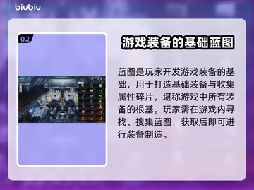 重装前哨：旧城蓝图位置大起底💥🔥截图3