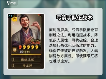 三国志战略版🔥鼠标弓最强搭配曝光！阵容推荐来了！截图4