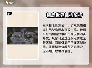 明日方舟终末地🔥地图全解析，通关攻略一网打尽！截图2