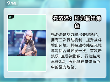少女前线2：托洛洛🔥超详细角色介绍来啦！截图2