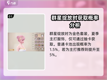 无限暖暖🔥群星绽放时套装获取攻略✨截图2