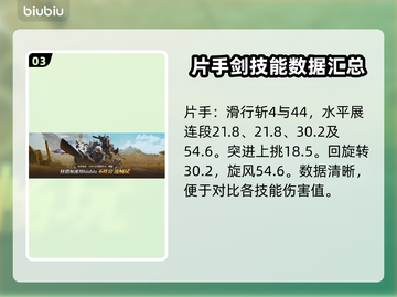怪物猎人📝荒野武器打桩数值大曝光！🔥截图4