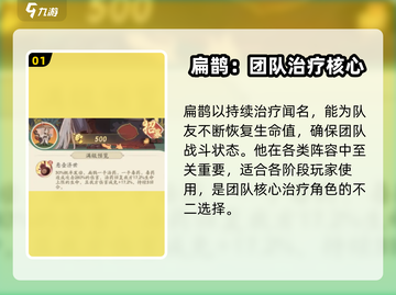 时光大爆炸手游🔥扁鹊超强介绍来啦！🎉截图2