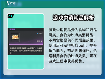 鸣潮🔥消耗品全解析，助你战力飙升！截图2