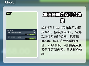 🔥战地6价格大揭秘！💥🎮截图2
