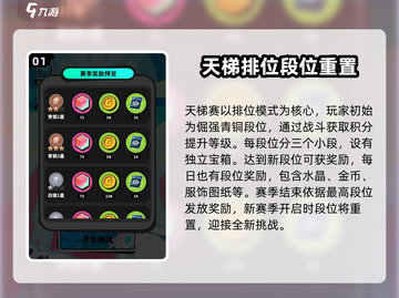 苏打世界天梯赛🔥玩法揭秘，轻松上分秘籍在这里！截图2