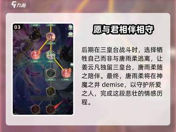 仙剑奇侠传新的开始🔥结局五大揭露！必看👇截图4