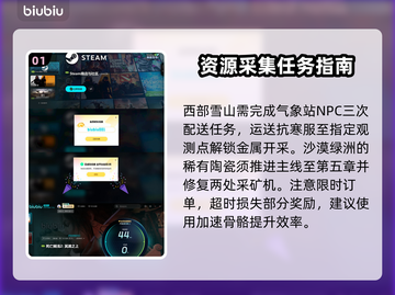死亡搁浅2🔥快速赚钱+获取材料秘籍💎截图2