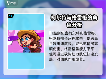 爆裂小队🔥英雄排名！最强🎉推荐必看截图3