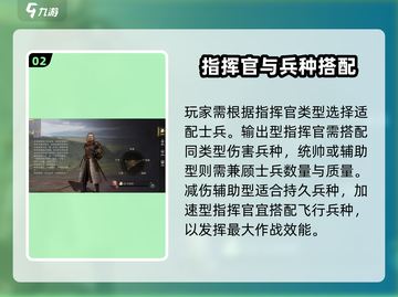 《指环王纷争》最强阵容搭配🔥速看！💥截图3