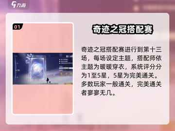 无限暖暖奇迹之冠搭配赛🔥必胜攻略🌟截图2