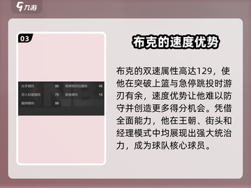 美职篮全明星🔥德文布克玩法揭秘🎮截图4