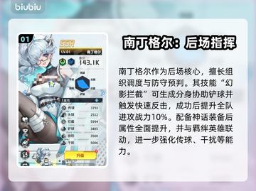 🔥萌神契约最强球员TOP10💥截图2