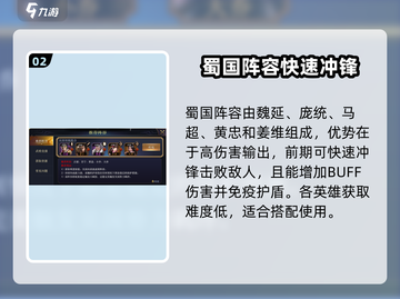 三国之旅🔥最强阵容曝光！搭配推荐速看👇截图3