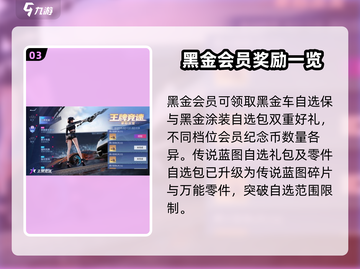 王牌竞速S18赛季更新🔥新车新地图等你来战！截图4