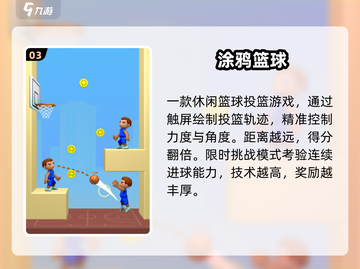 🔥2025最燃单机篮球游戏🏀截图4