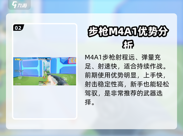 元梦之星🔥冲锋竞技必备武器推荐！👇截图3