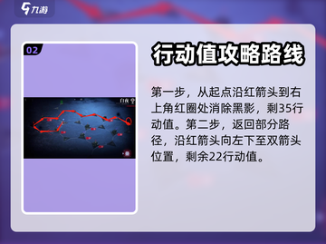 无期迷途🔥白逸梦境通关攻略来了！💡截图3