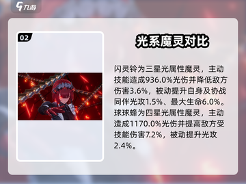 《原神》二重螺旋光系战神登场🔥截图3