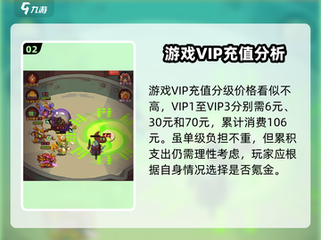 咸鱼之王🔥VIP18价格曝光，省钱攻略快收藏！截图3