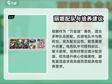 绝区零：丽娜培养全攻略，轻松上分🔥截图4