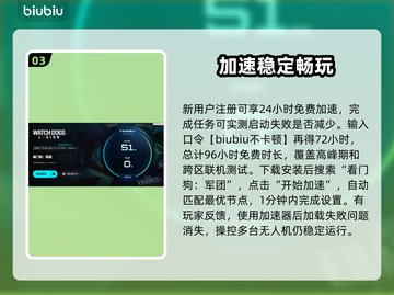 🎮看门狗军团进不去？速用加速器解决！截图4