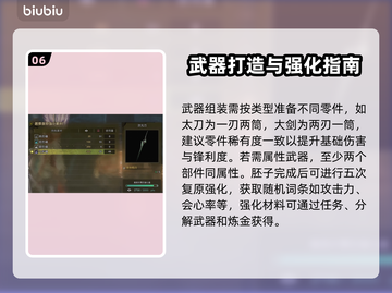 怪物猎人：荒野机械武器大揭秘💥🔥截图7