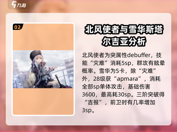 炽焰天穹🔥夏洛特技能强度评测来啦！截图3