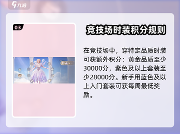 无限暖暖竞技场💥超全玩法攻略来啦！📌截图4