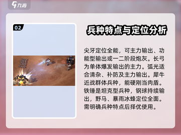 钢铁指挥官💥新手必看！玩转攻略全在这里🔥截图3