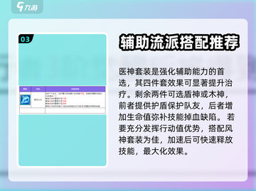 《众神派对》洛伦技能大揭秘💥🔥截图4
