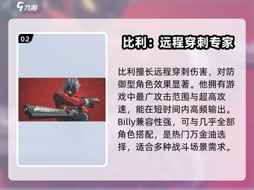 绝区零🔥主角名字曝光，游戏迷必看！截图3