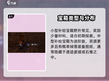 荒野起源💎宝箱大揭秘！游戏党必看🔥截图2