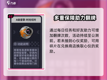 绝区零行前准备🔥采购活动攻略来啦！🎮截图3