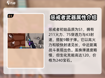 像素射击霰弹枪强度大起底！🔥游戏党必看🔥截图2