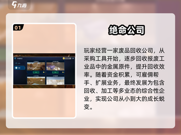 🔥2025超耐玩模拟经营公司游戏推荐！💼🎮截图2