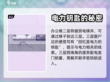 阿瑞斯病毒2⚡配电室钥匙获取攻略🌟截图3