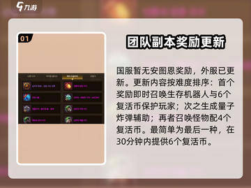 DNF手游🔥困难安图恩奖励大曝光！不容错过的超强装备✨截图2