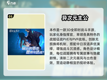 2025必玩！二次元美少女抽卡手游🔥精选推荐✨截图6