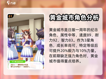 闪耀优俊少女黄金城市🔥角色攻略大公开！截图2