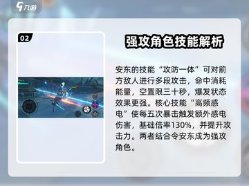 绝区零🔥安东限定登场？角色介绍不容错过！截图3