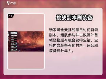 《星痕共鸣》装备刷取地大公开💥截图2