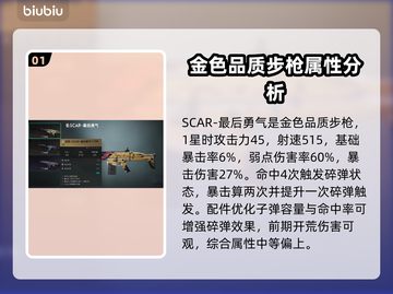 七日世界金色武器大起底🔥玩家必看！截图2