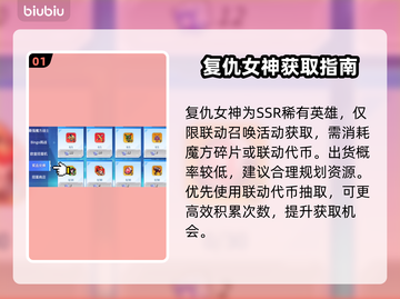 🔥《灌篮军团》复仇女神获取秘籍💥截图2