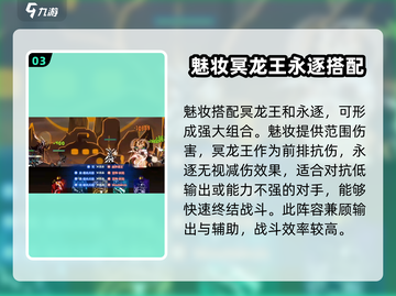超进化物语🔥T0后期阵容分享，神级搭配等你来战！截图4